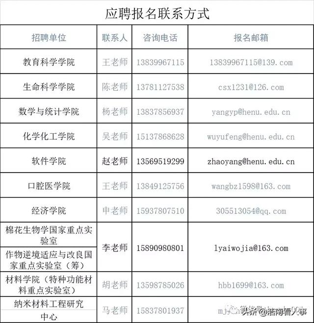 河南大学文凭(河南大学学历证明图片)