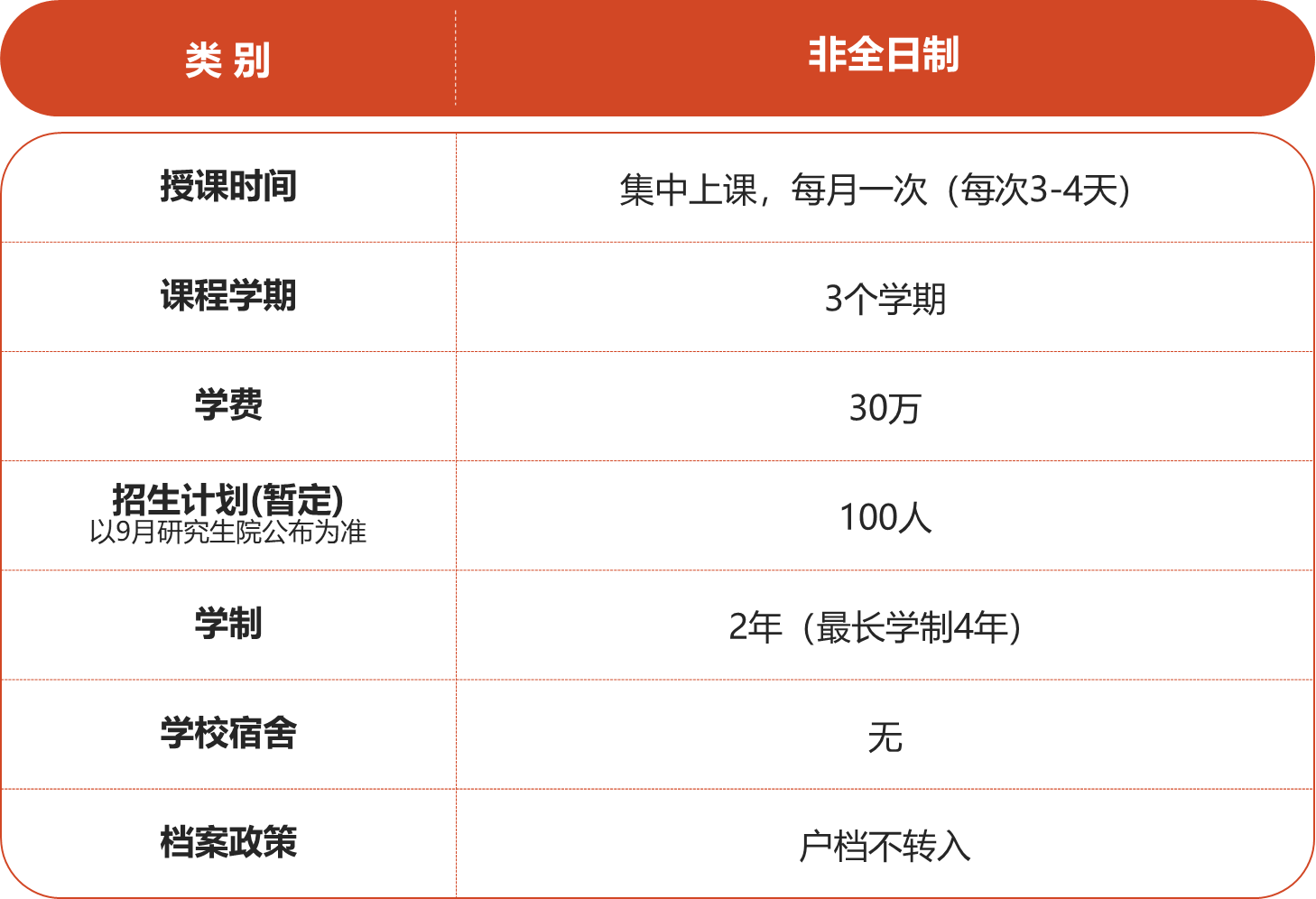 北京理工大学文凭(北京理工大学国家承认学历吗)