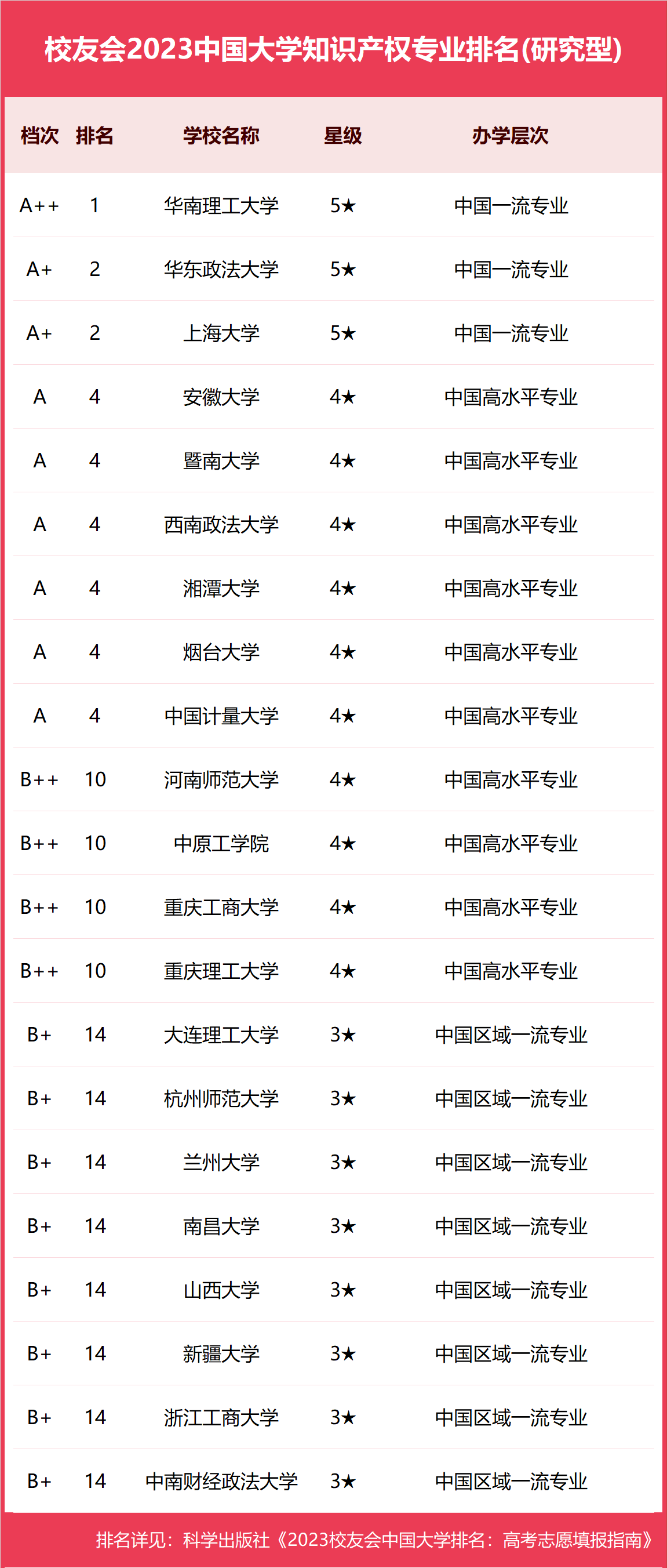 北京科技大学文凭(北京科技大学文凭学位要求)