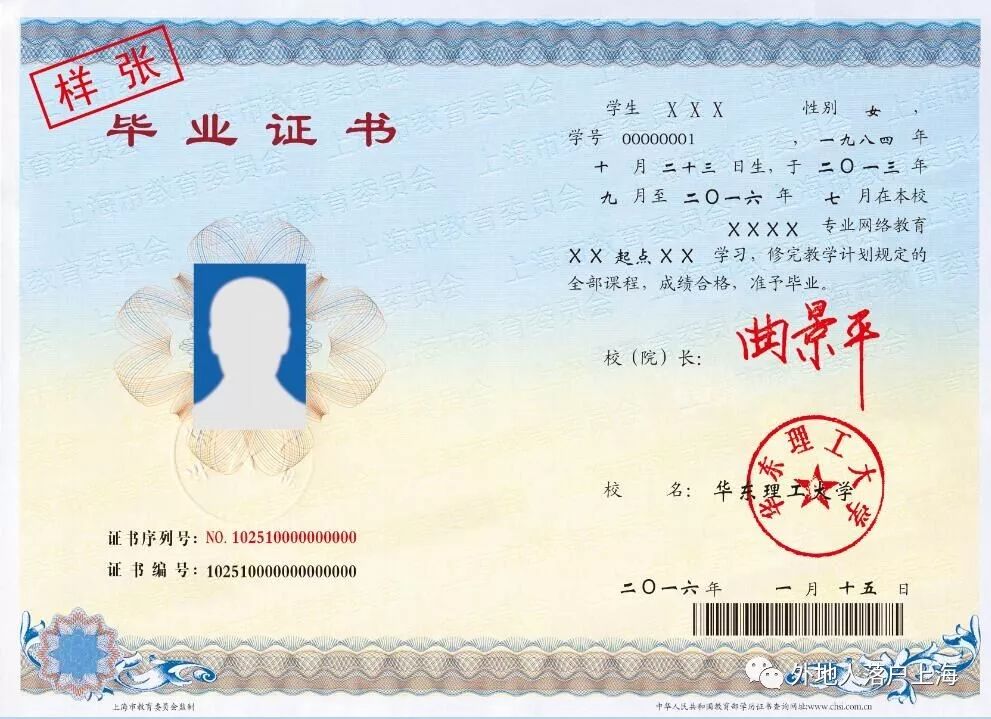 上海大学文凭(上海大学学位证书条件)