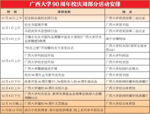 广西大学毕业证(广西大学毕业证发放时间)