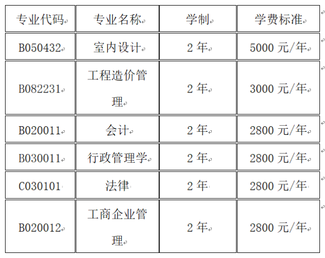 广西大学文凭(广西大学文凭在陕西认可吗)