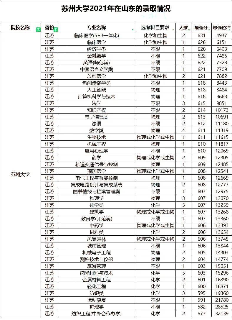 哈尔滨工程大学毕业证(哈尔滨工程大学毕业证书图片)