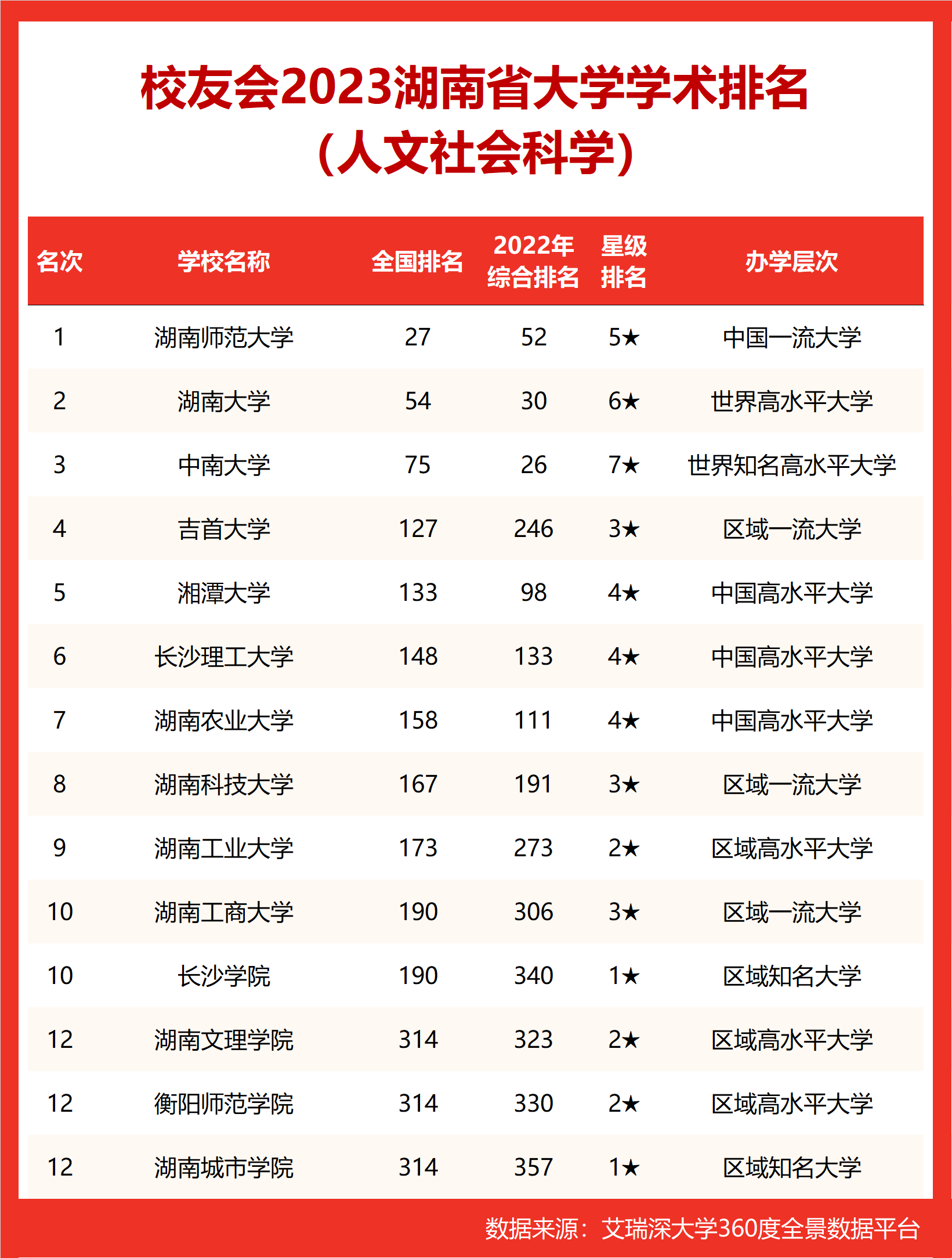 湖南大学毕业证(湖南大学毕业证电子版)