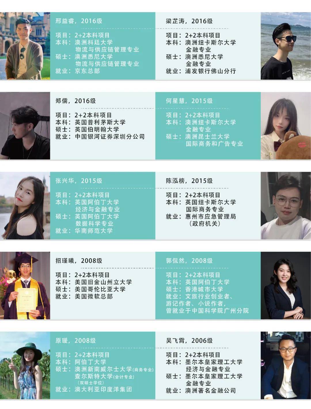 华南师范大学毕业证(华南师范大学毕业证样本高清)