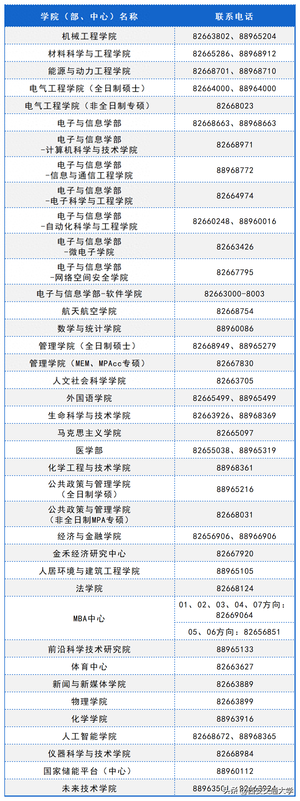 西安交通大学文凭(西安交通大学本科毕业条件)