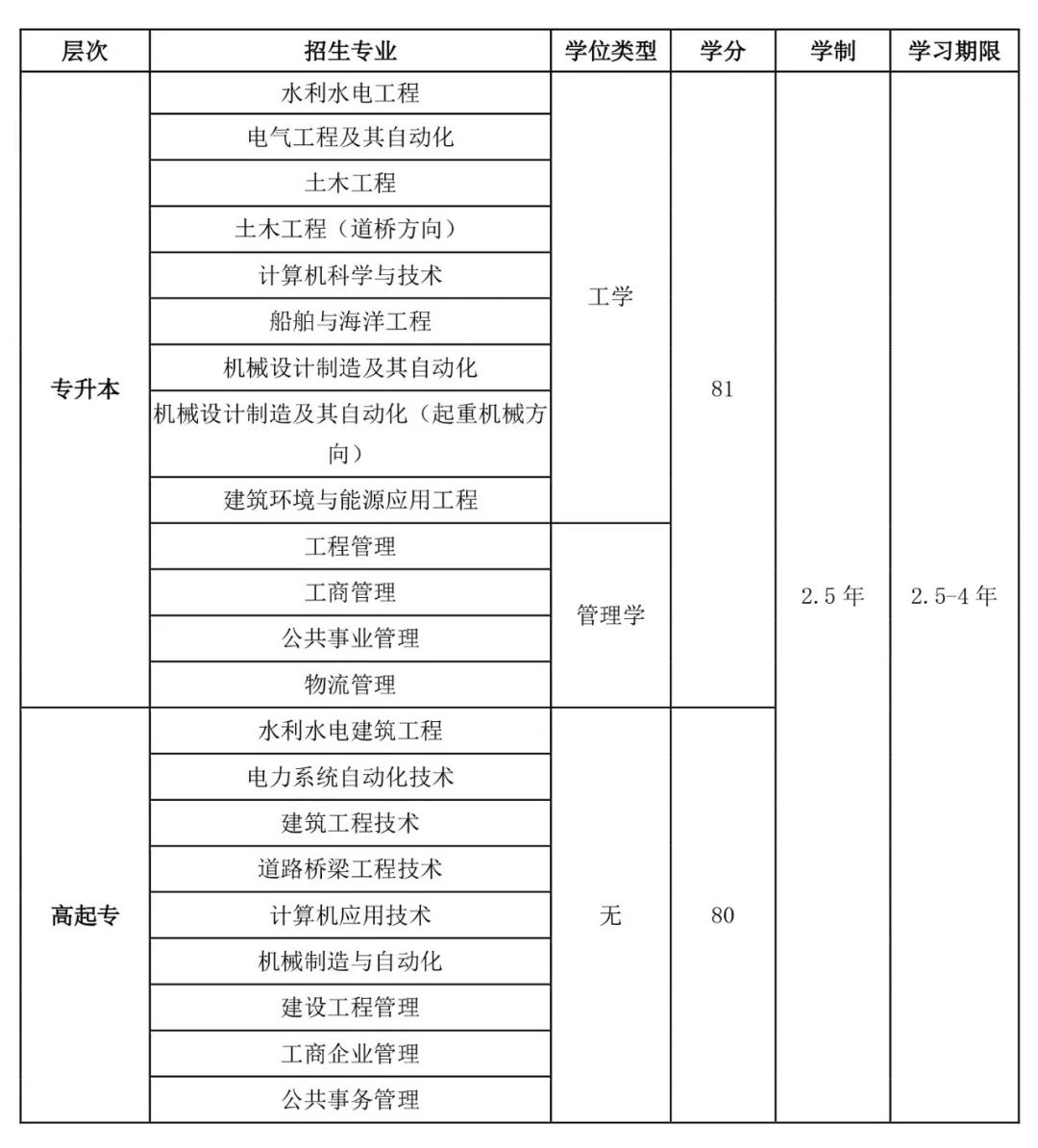 福建师范大学文凭厉害吗